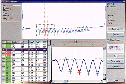 Can Profile Analyzer