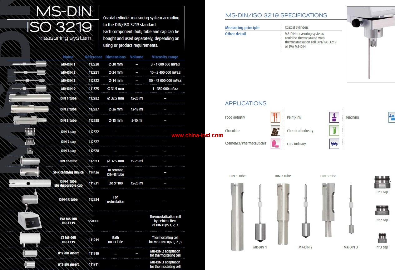 ƷƣMS-DIN/ISO3219ת